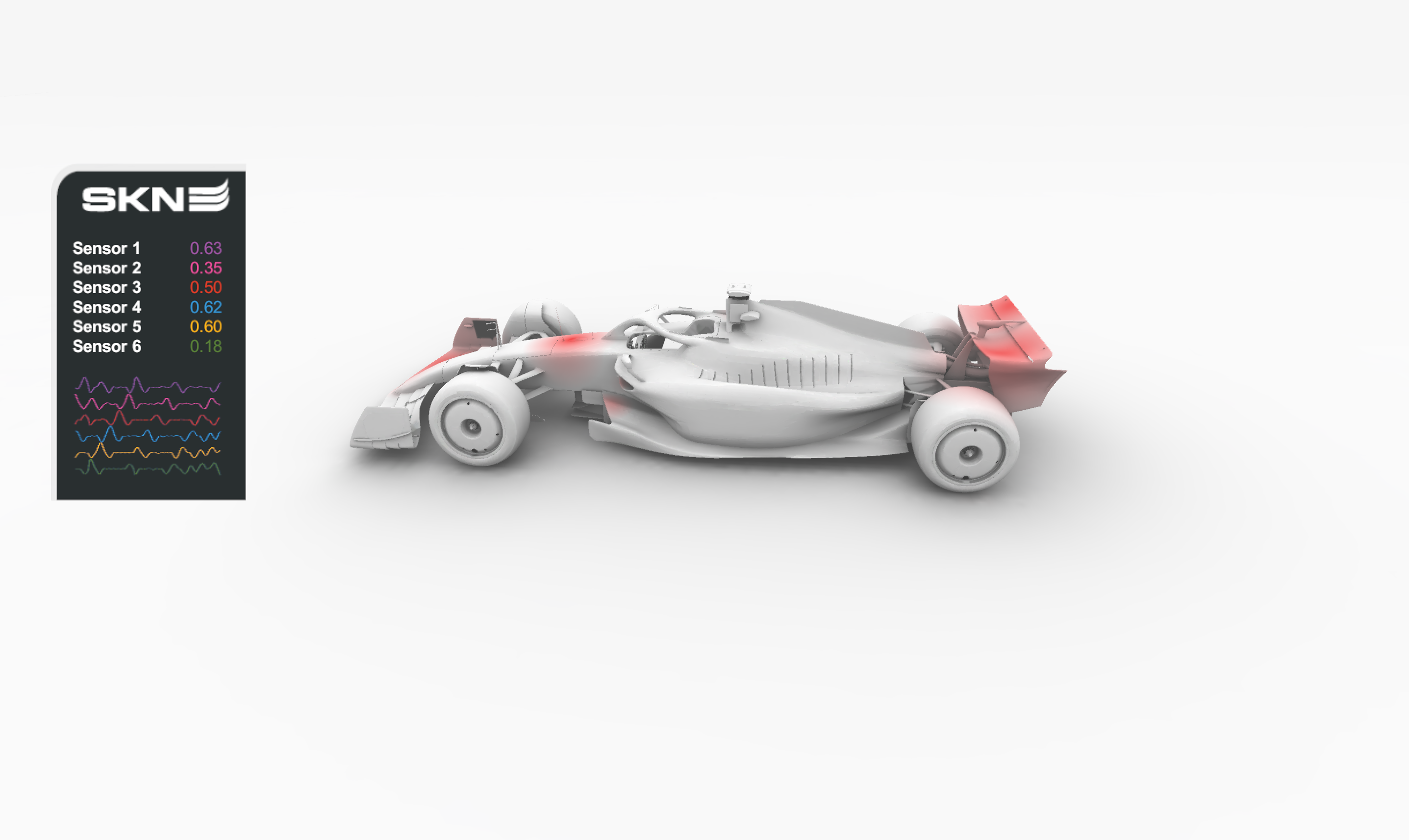 SKN Systems product visualization - Race car side-rear view with sensor data
