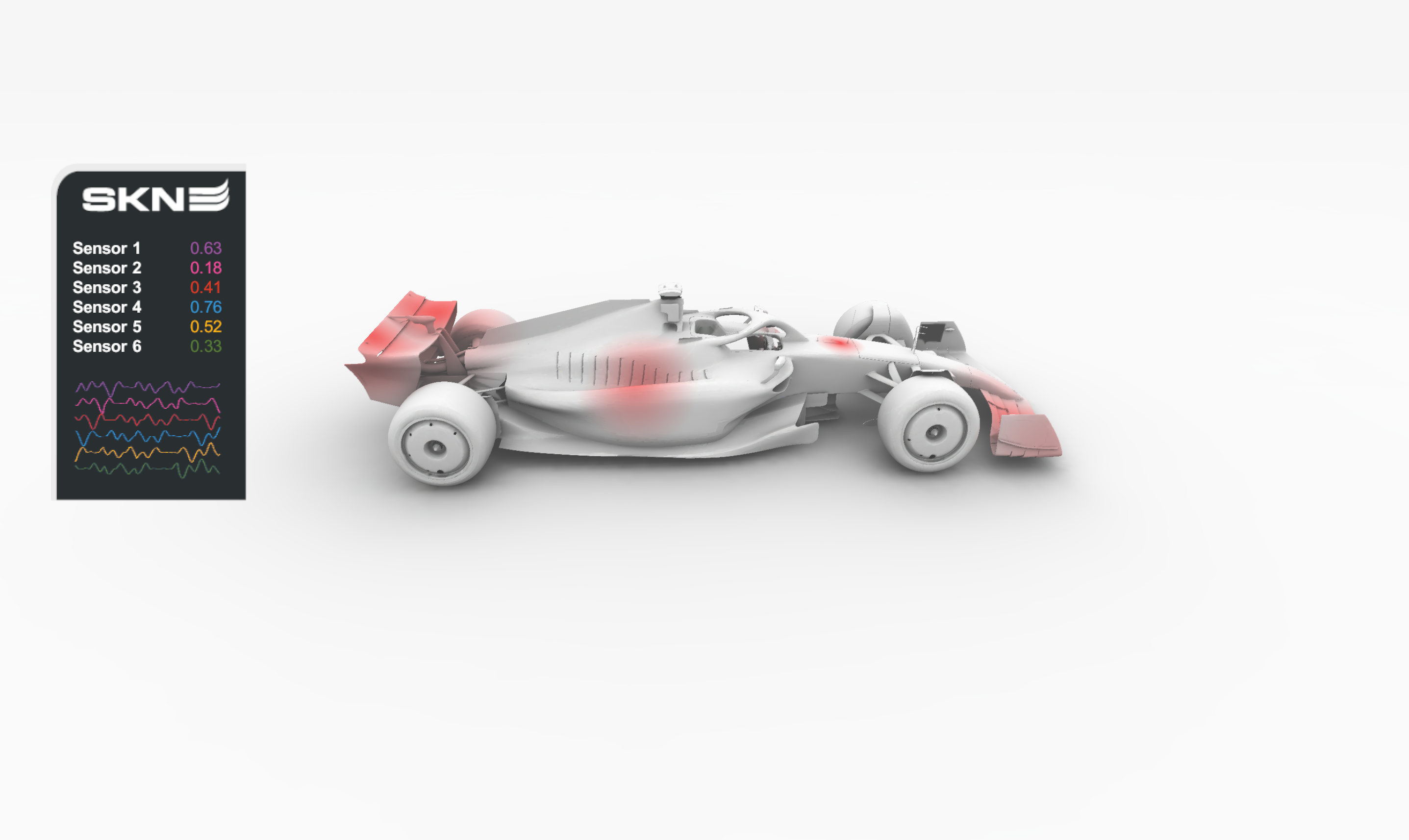 SKN Systems product visualization - Race car side-front view with sensor data