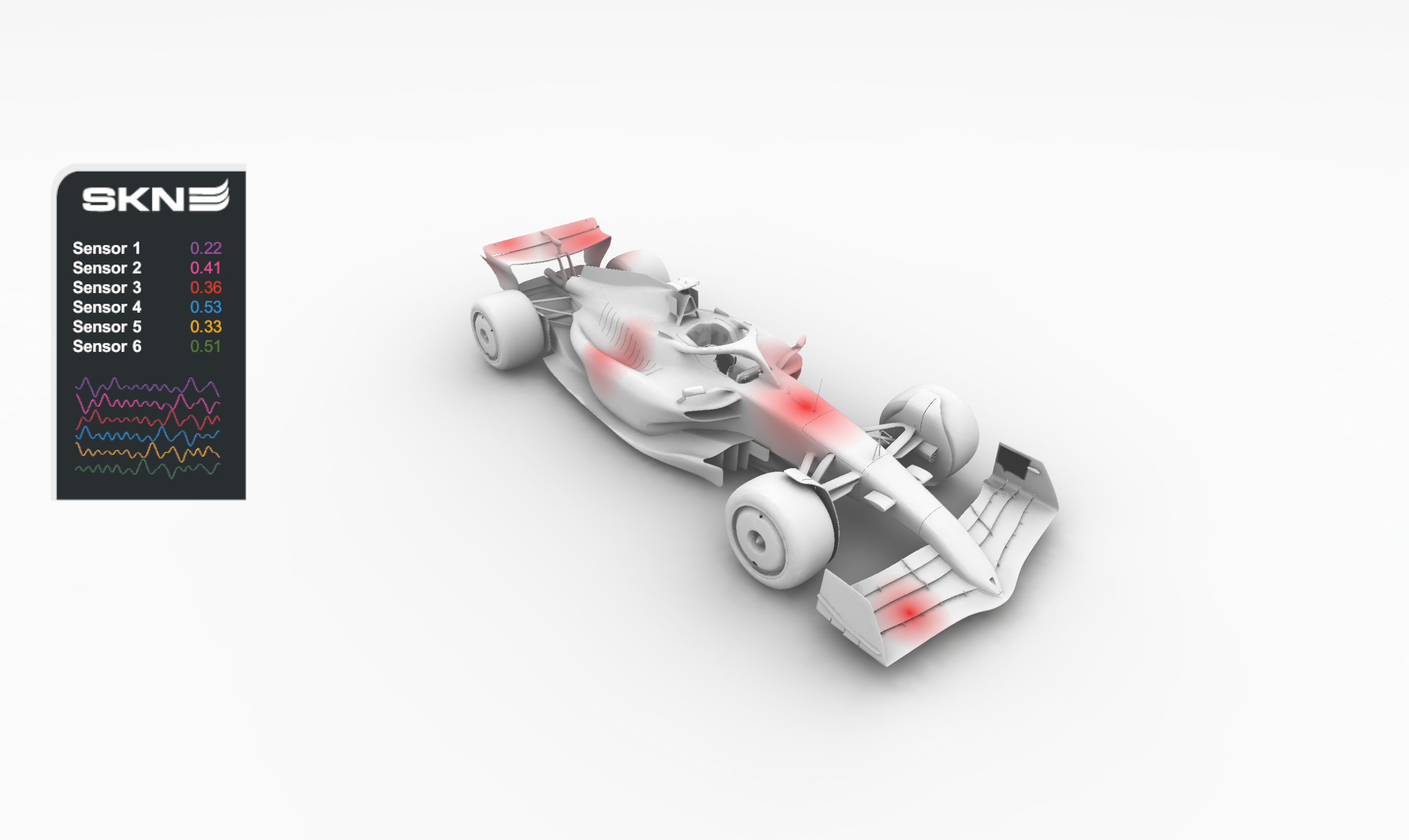 SKN Systems product visualization - Race car angled front-side view with sensor data