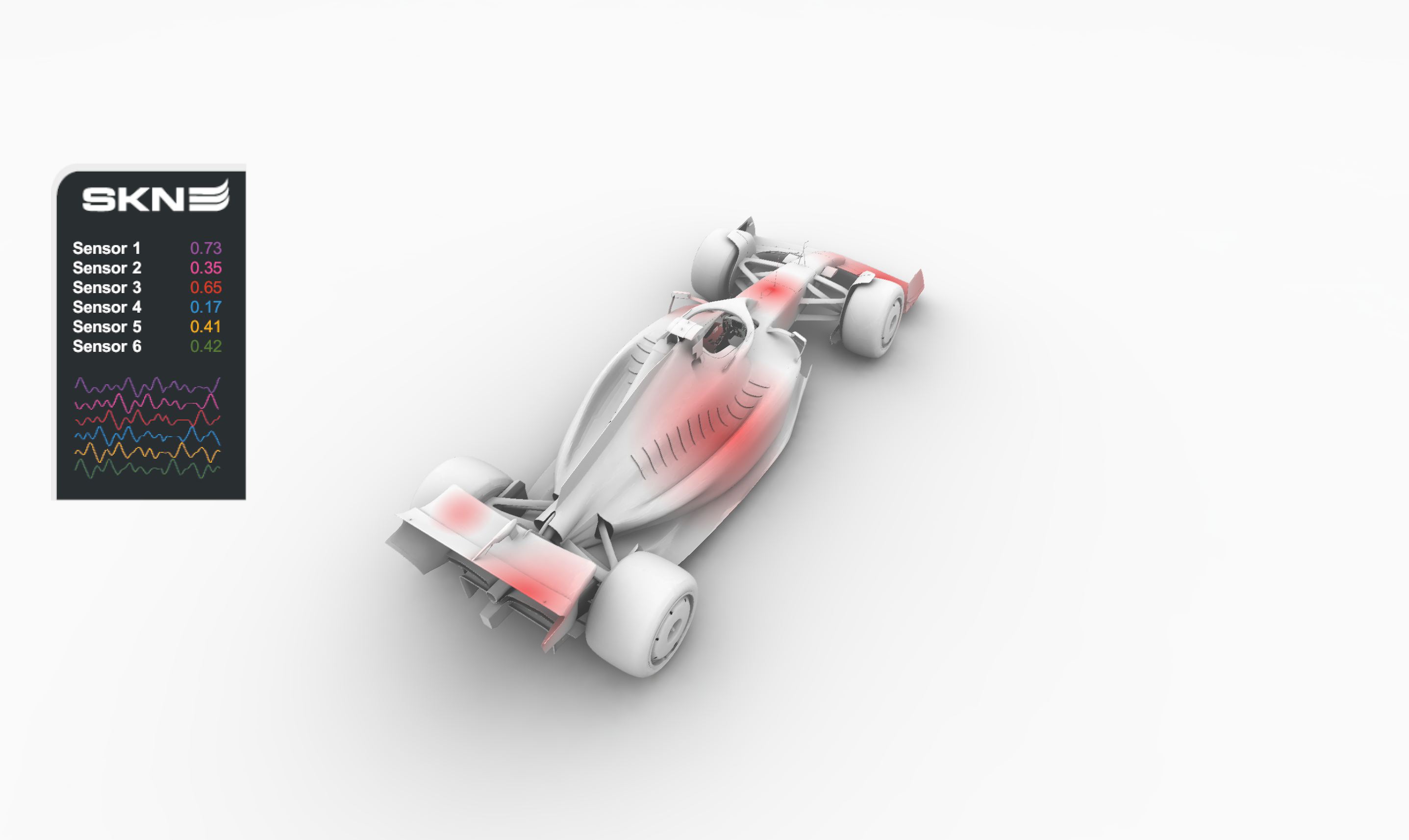 SKN Systems product visualization - Race car angled rear-top view with sensor data